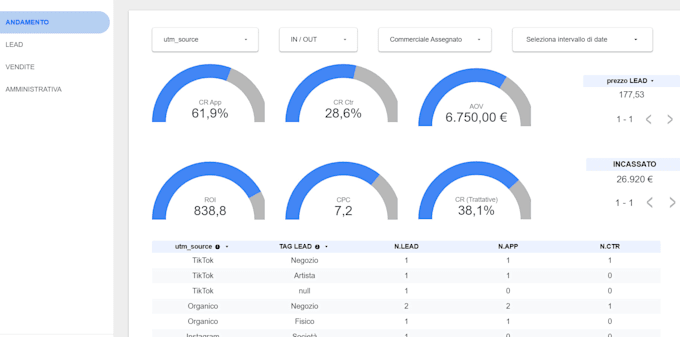 crm excel completo,  CRM local pro