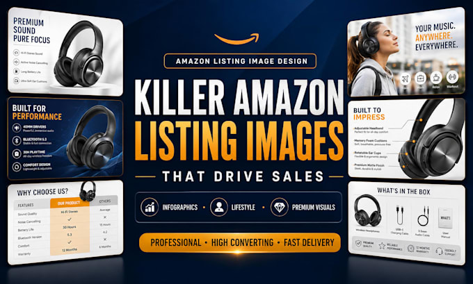 craft amazon product listing images