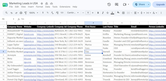 do linkedin lead generation and targeted prospect research