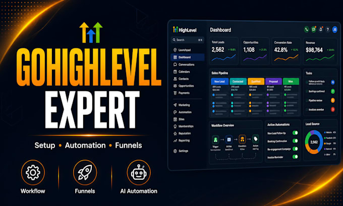 be your go high level expert, go high level workflow, ghl funnel, ghl automation