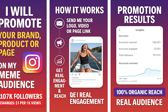 promote your brand, product