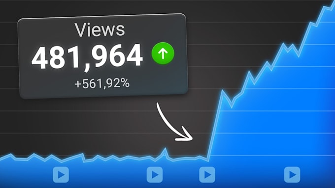 youtube channel management SEO titles, uploads, thumbnails