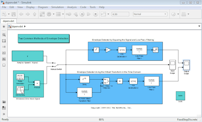 do matlab and simulink project for you, pv, electrical, coding, simscape, etap