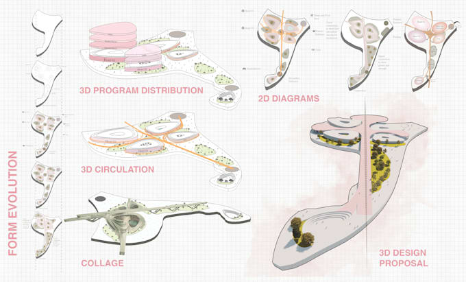 do architecture diagram, collage art or detailed 3d model
