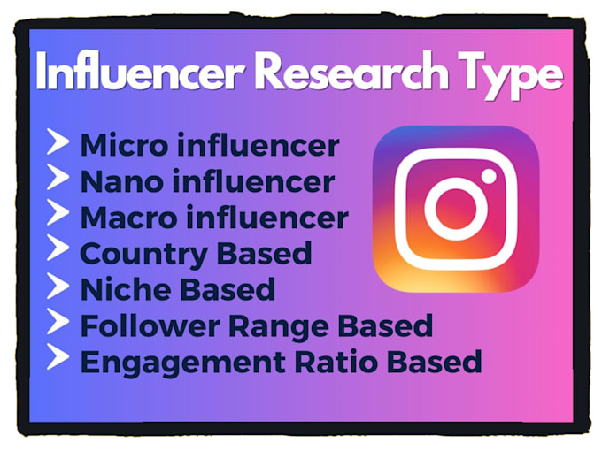 best instagram influencers research