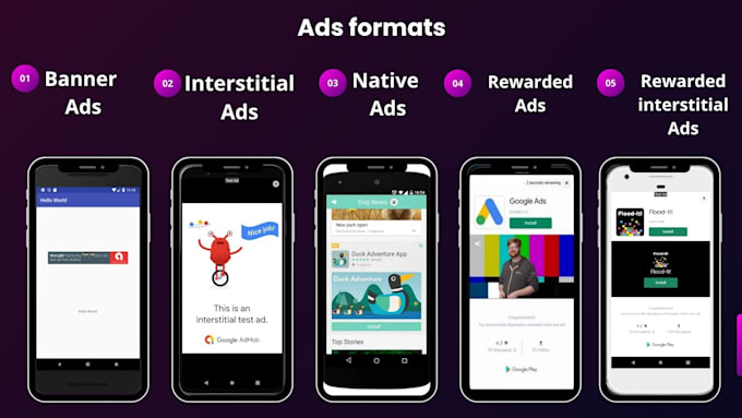 integrate admob banner, interstitial, rewarded, and native ads into android