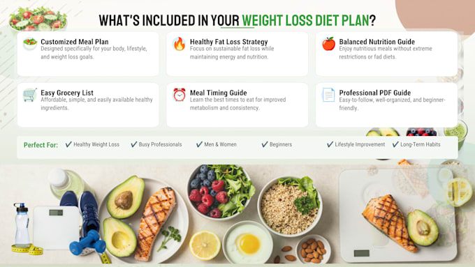 be your weight loss dietitian and nutrition coach