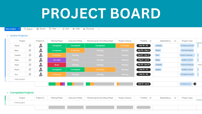 design and setup project management on monday work management