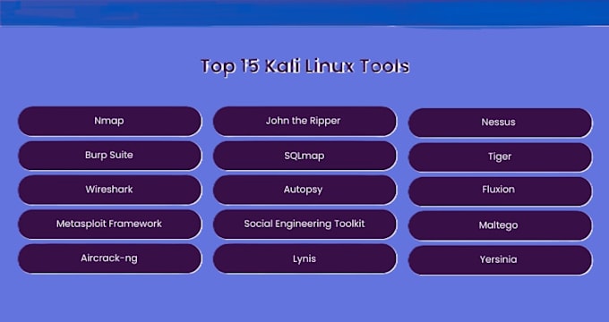 set up kali linux vmware lab with ethical hacking and penetration testing