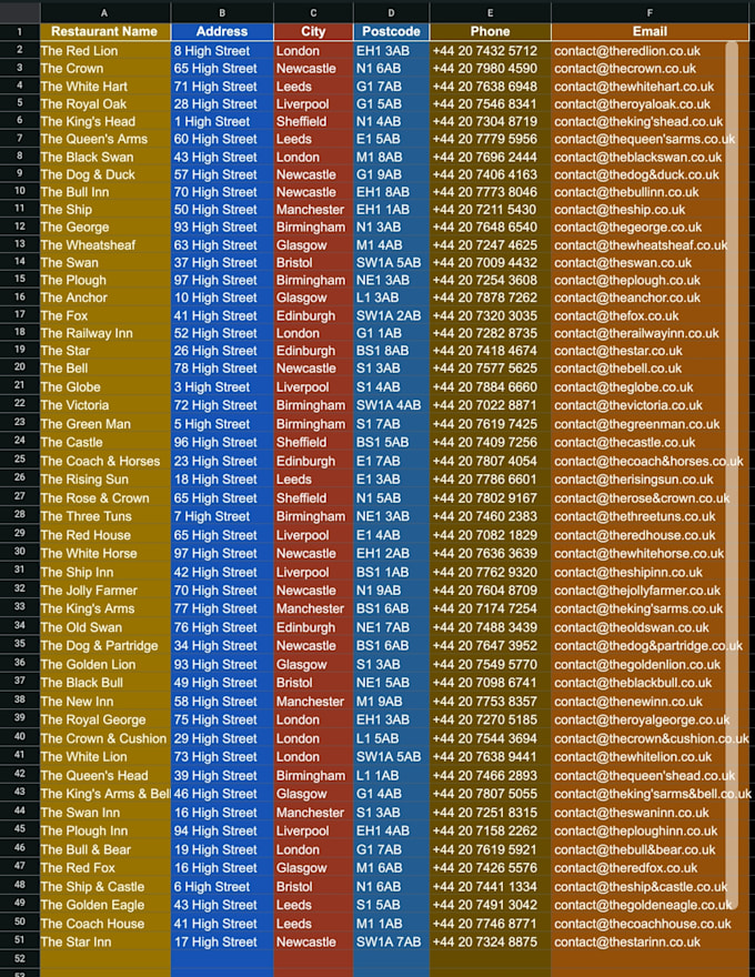 excel data entry and typing work with accuracy