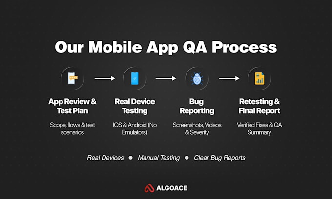 do QA testing and quality assurance for your mobile app