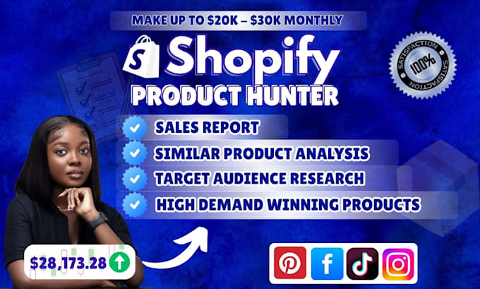 find dropshipping winning products for your shopify store with analysis