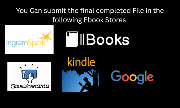 do ebook conversion from  PDF and word into epub