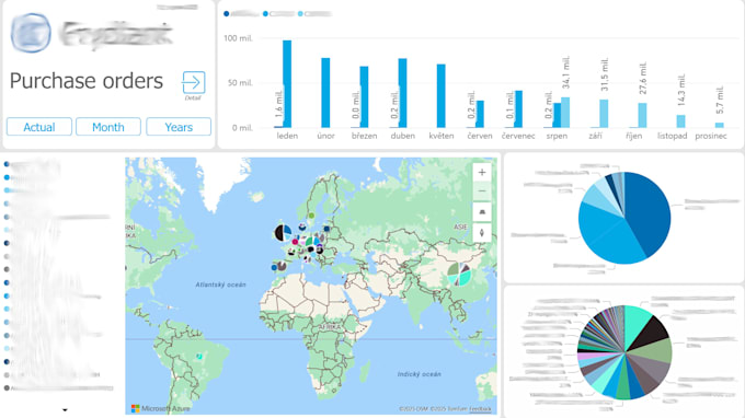 Create interactive power bi dashboards for your business by Daliborhron ...