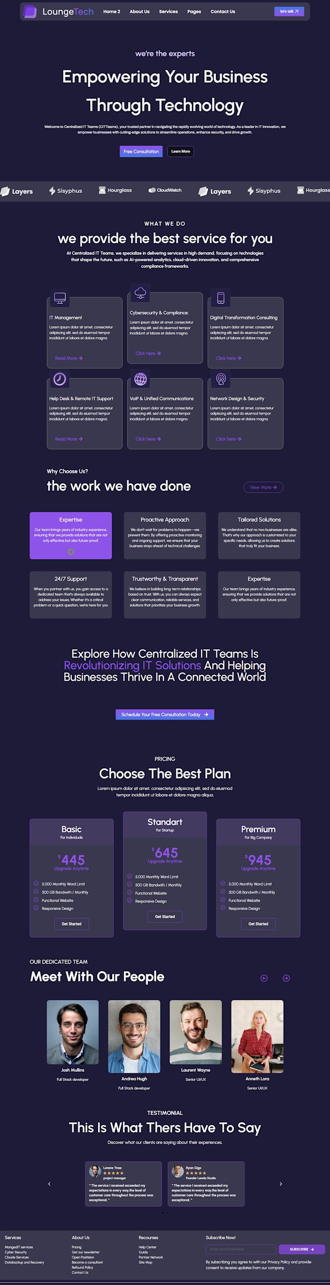 convert figma, xd, HTML, PSD, wix to wordpress elementor pro
