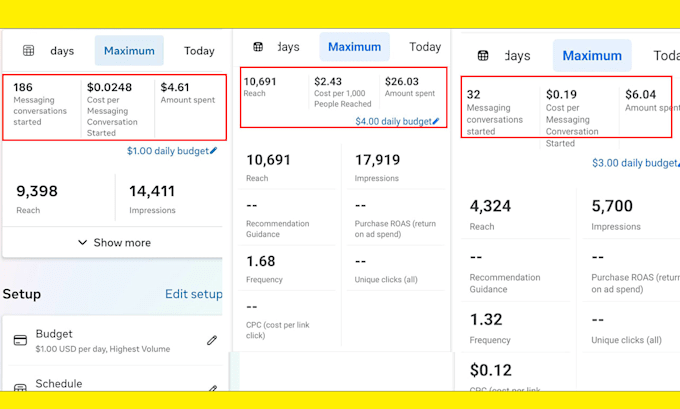 create high converting facebook ads meta ads and instagram ads campaign