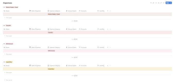 customize notion templates to suit your lifestyle