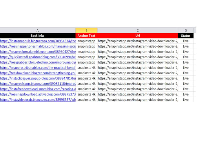 do web 2 0 backlinks