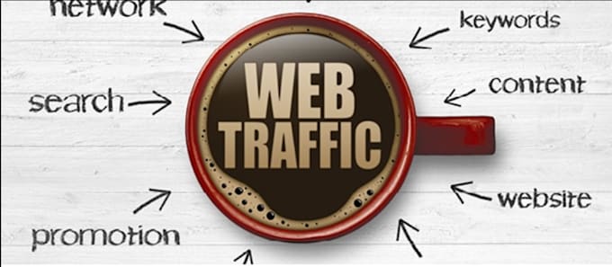 do complete website business promotion and traffic generation strategy