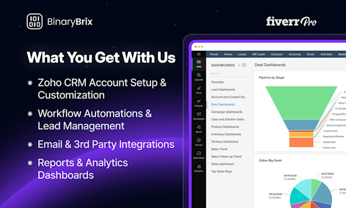 setup zoho CRM with integration, automation workflow and custom reports