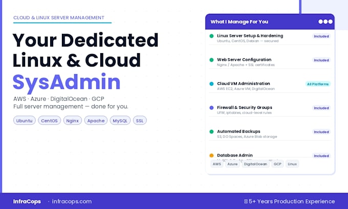 be your cloud and linux server system administrator