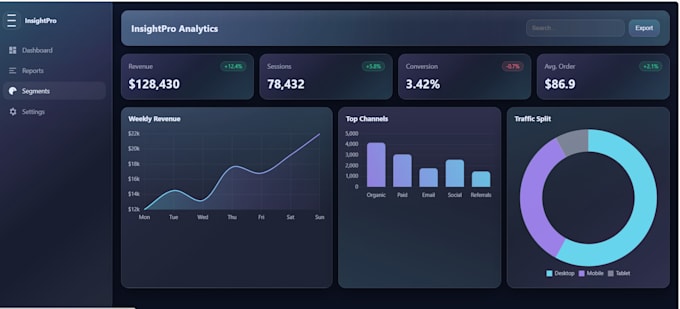 develop advanced ai powered chatbot,saas websites,apps