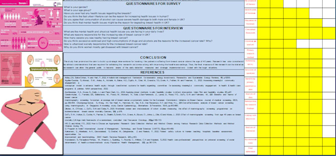 produce PPT, poster, and infographics