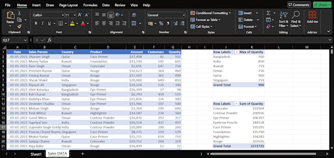 clean, format, and enhance your ms excel data professionally