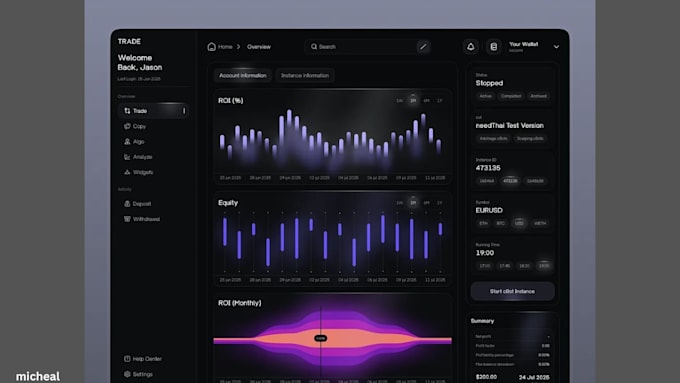 develop stock trading app forex trading app crypto trading app trading website