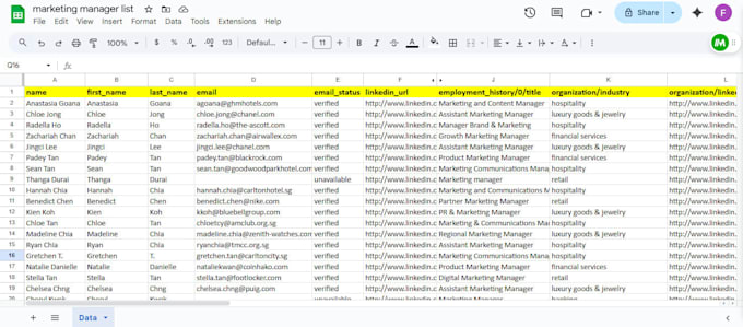 do targeted b2b lead generation and manual list building