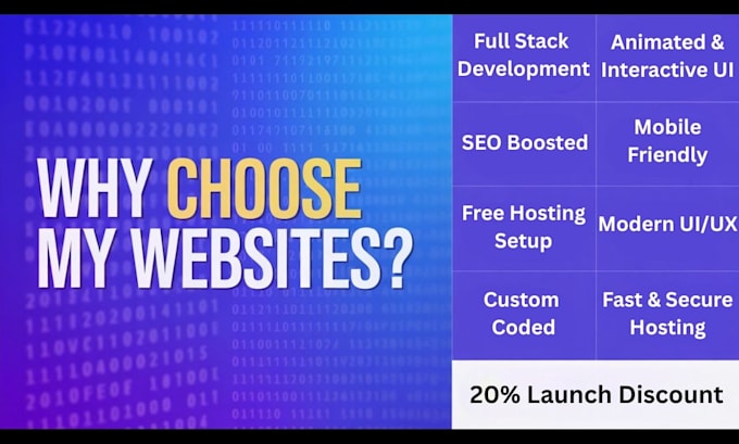develop premium custom coded website ultra animated, fast , secure