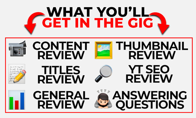 optimize your youtube channel to boost views and CTR