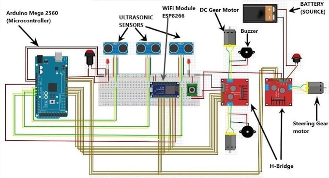 do arduino, esp32, stm32, nrf52, raspberry pi programming on wokwi or tinkercad