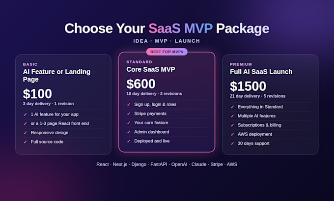 develop your ai saas mvp and full stack web app with react and django