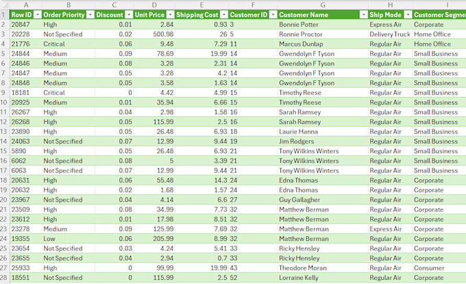 clean and transform your raw data through excel power query