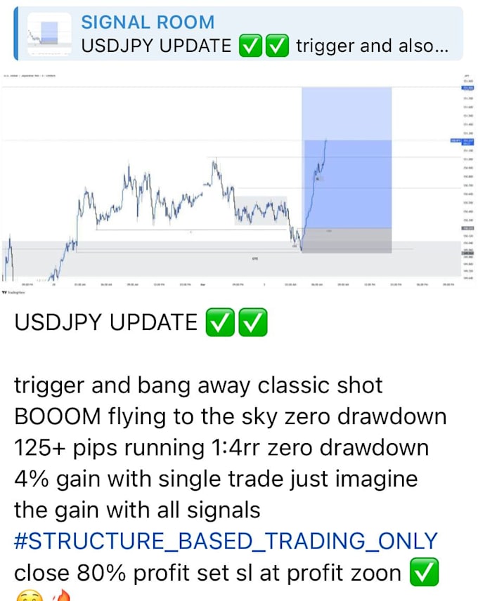 code mt4 mt5 indicator into a forex trading bot expert advisor
