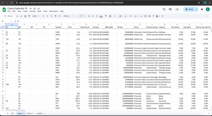 do python web scraping using selenium