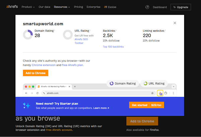 do paid guest post on smartupworld