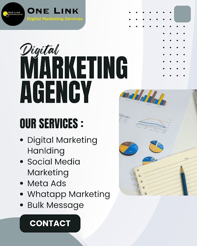 digital marketing manager and e commerce marketing