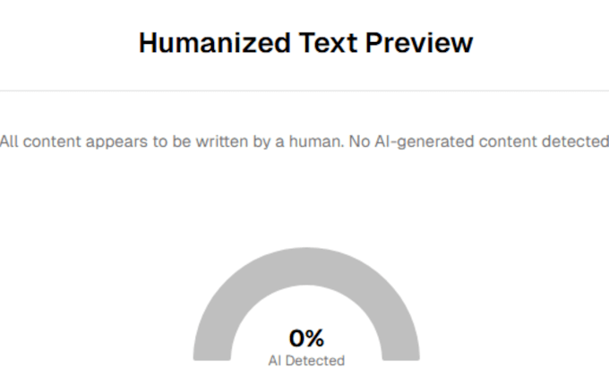 write plagiarism free word reports, and creative presentations