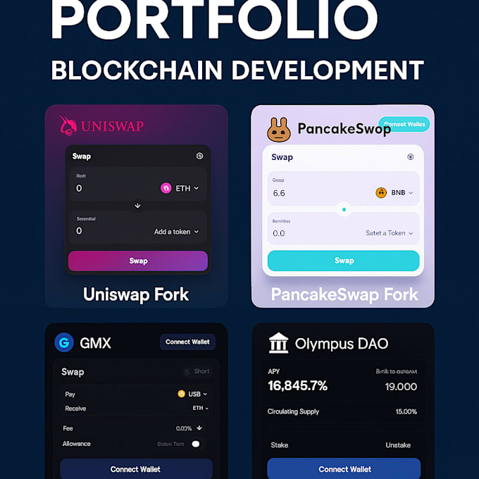 create a secure erc20, bep20 smart contract token, deployment on ethereum, bsc