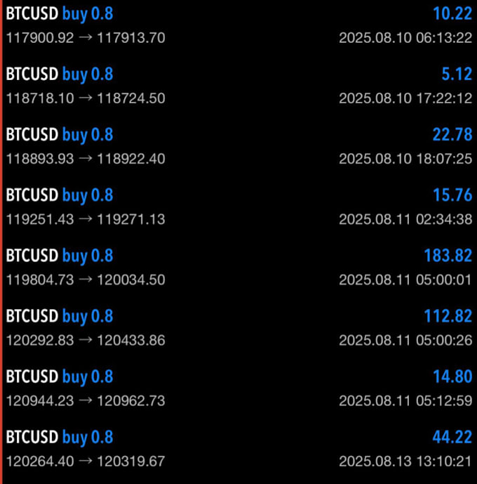offer profitable forex trading bot forex bot trading bot forex trading robot