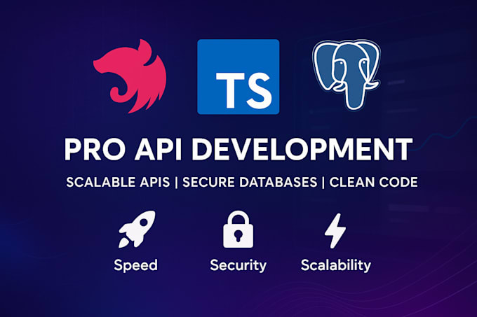 your nestjs and postgresql backend developer