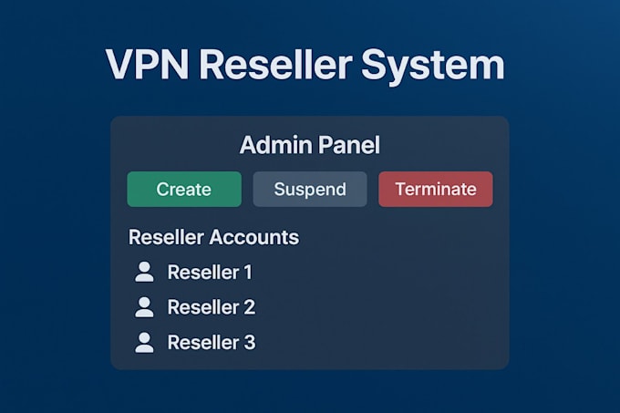setup VPN reseller system with credits and admin panel