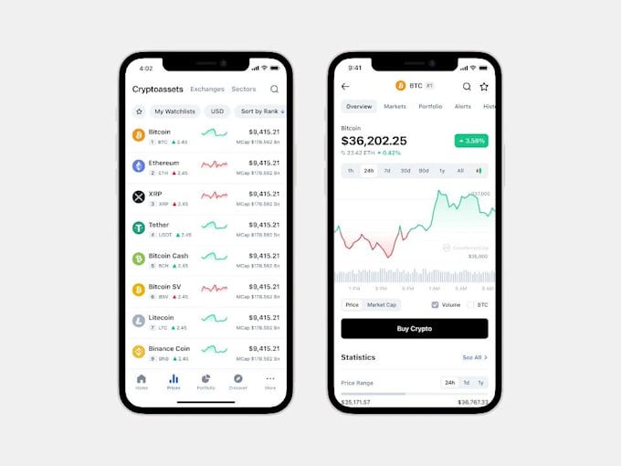 develop stock trading app, trading app, crypto trading app