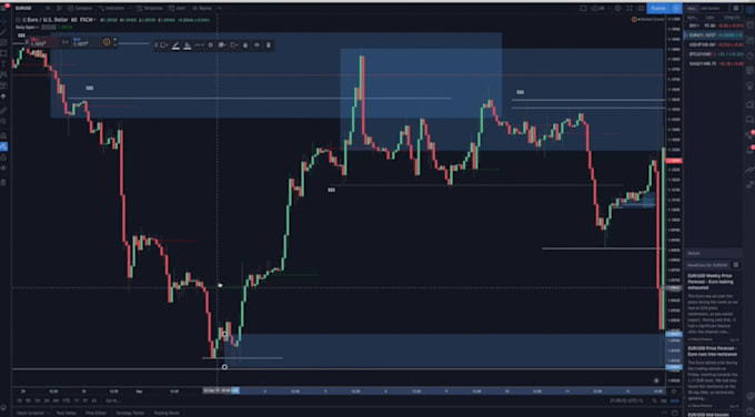 provide a profitable smc forex trading strategy PDF for beginners