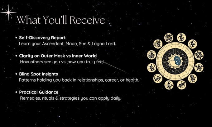 share your self discovery guide through vedic astrology reading
