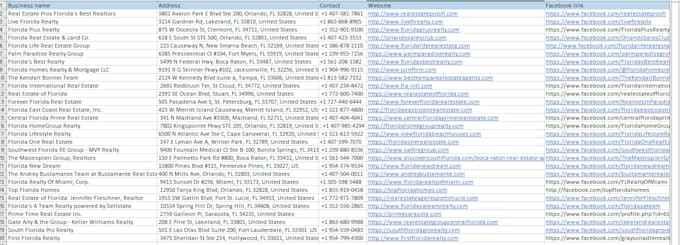do targeted b2b lead generation,email list building and web research