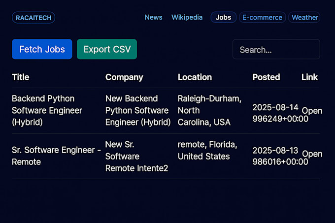 build ai powered web scraping and data automation tools