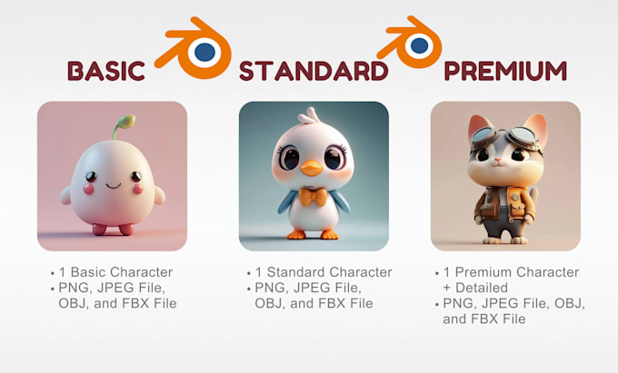 create 3d cute characters, animals, cartoon modeling for mascot or 3d print